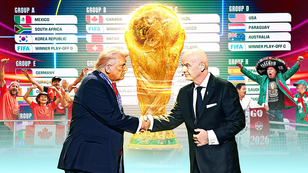 2026世界杯前瞻：史无前例的规模、争议与不确定性